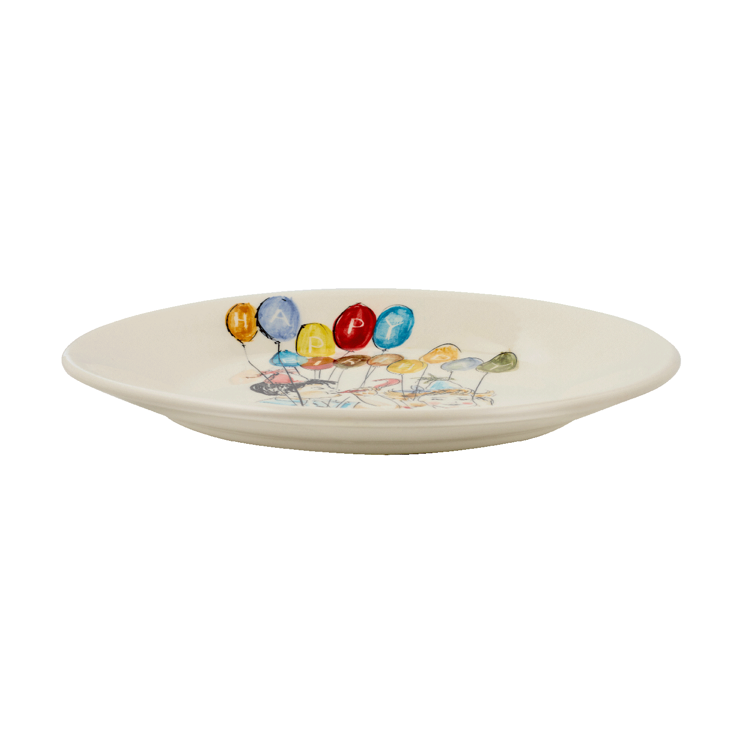 Birthday Celebration Plate